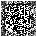 QR code with Break Thru Market Communication Service contacts