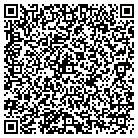 QR code with Madison Historical Society & M contacts
