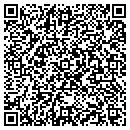 QR code with Cathy Hiet contacts