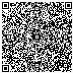 QR code with Annette's Custom Window Fshns contacts
