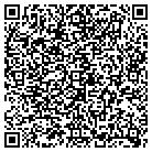 QR code with Macungie Historical Society contacts