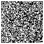 QR code with Sullivan Development Company Incorporated contacts
