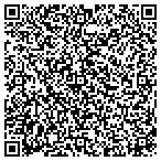 QR code with Northeast Railroads Historical Society contacts