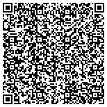 QR code with The Nant-Y-Glo Tri Area Museum And Historical Society Inc contacts