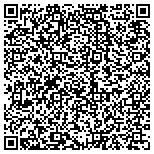 QR code with The Newtown Square Historical Preservation Society contacts
