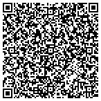 QR code with International Restaurant Management contacts