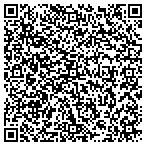 QR code with Dave's Screen & Windows Inc contacts