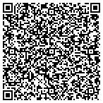 QR code with Lua Cafeteria Argentina Corporation contacts