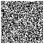 QR code with Southern Home Management Inc contacts