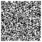 QR code with Stokes Bush Kirkpatrick Investments LLC contacts