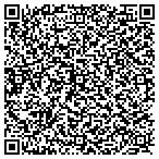QR code with Shaktoolik Native Store Native Village Of Shaktoolik contacts