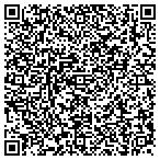 QR code with Professional Property Management LLC contacts