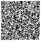 QR code with Seibert Development Corporation contacts
