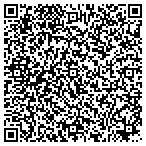QR code with Professional Buyers Sales And Services LLC contacts