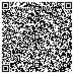 QR code with Superstition Mountain Historical Society Inc contacts