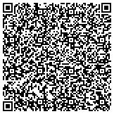 QR code with Coalition For Information Environmental And Technical Issues contacts