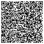 QR code with Cabot's Pueblo Museum contacts