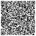 QR code with AET Environmental contacts