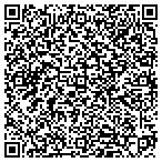 QR code with New River Oaks contacts