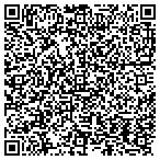 QR code with Potomac Landing Development Corp contacts