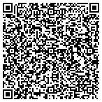 QR code with Residential Green Development LLC contacts