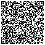 QR code with Professional Property Management LLC contacts