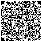 QR code with Professional Property Management LLC contacts