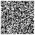 QR code with Mother Hen Maternity & Childrens Speciality Shop contacts