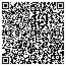 QR code with Richard A Guthrie contacts