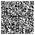 QR code with Richard Curl contacts