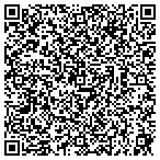 QR code with Shade & Shutter Shack Of Georgetown Inc contacts