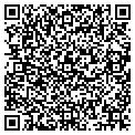 QR code with On the Run contacts