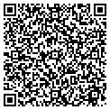 QR code with Shopper Roundup contacts