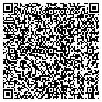 QR code with Mary Aaron Memorial Trust Museum Fund contacts