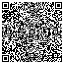 QR code with Mille's Cafe contacts