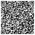 QR code with Motte Historical Museum Inc contacts