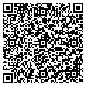 QR code with Stop Mart contacts