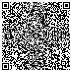 QR code with Army & Air Force Exchange Service contacts