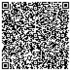 QR code with Standard Auto Parts Of Rensselaer contacts