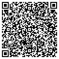QR code with Art by Marlu contacts