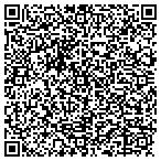 QR code with Science Applications Intl Corp contacts