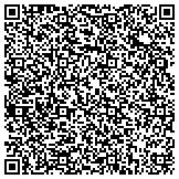 QR code with Builders Supply Co Inc Emp Health Dental & Short Term Disab Plan & Trust contacts