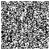 QR code with The William B Kolender San Diego County Sheriffs Museum And contacts