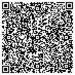 QR code with Budget Windshield Replacement Inc contacts
