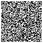 QR code with Candytime Shoppe And Novelties LLC contacts