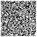 QR code with Women's History Reclamation Project Inc contacts