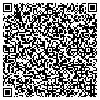 QR code with Council Of American Jewish Museum contacts