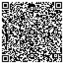 QR code with Compounding Shops International contacts