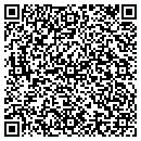 QR code with Mohawk Local School contacts