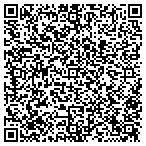 QR code with Internet Title Services Inc contacts